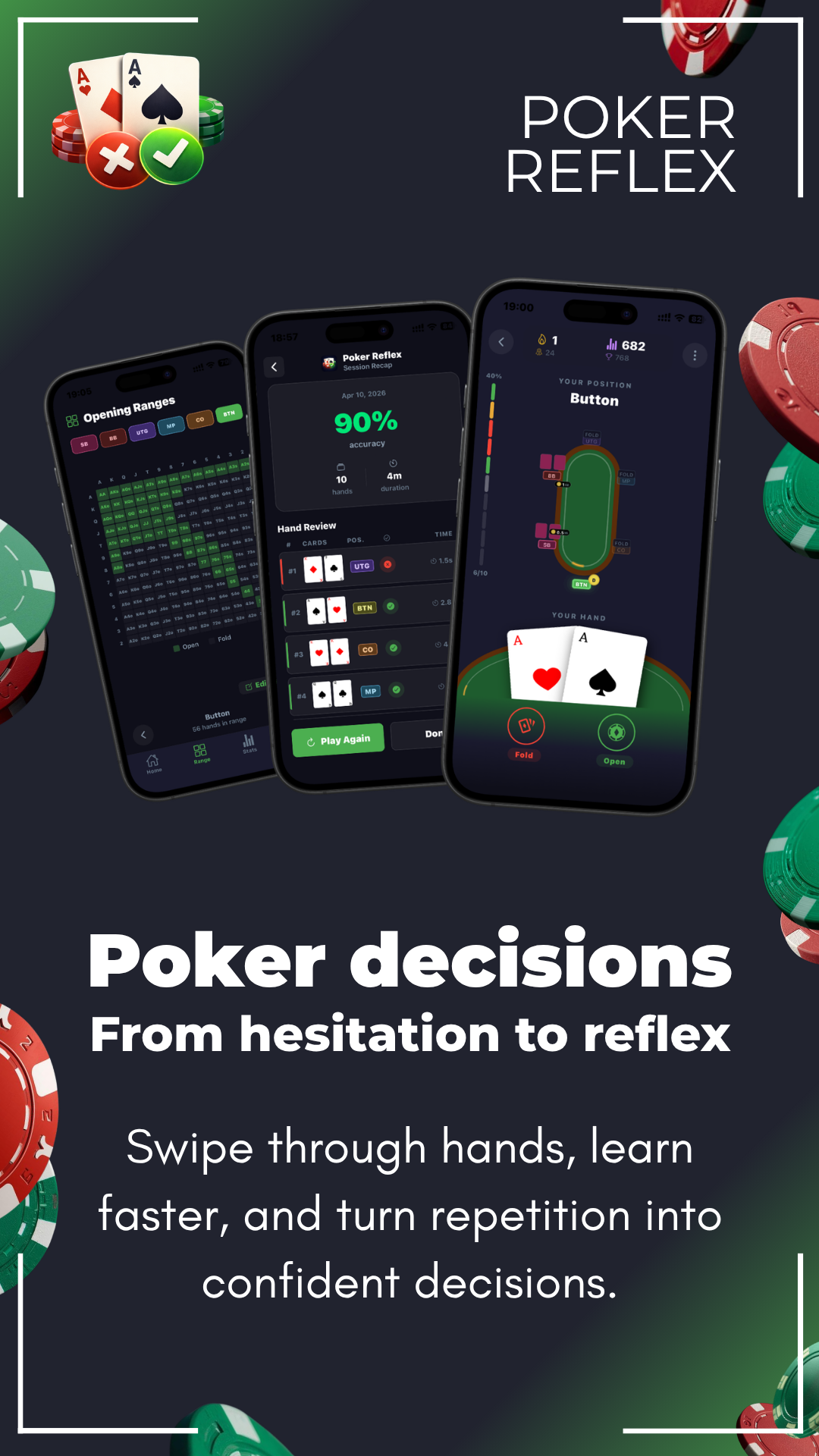Poker Reflex - preflop training interface